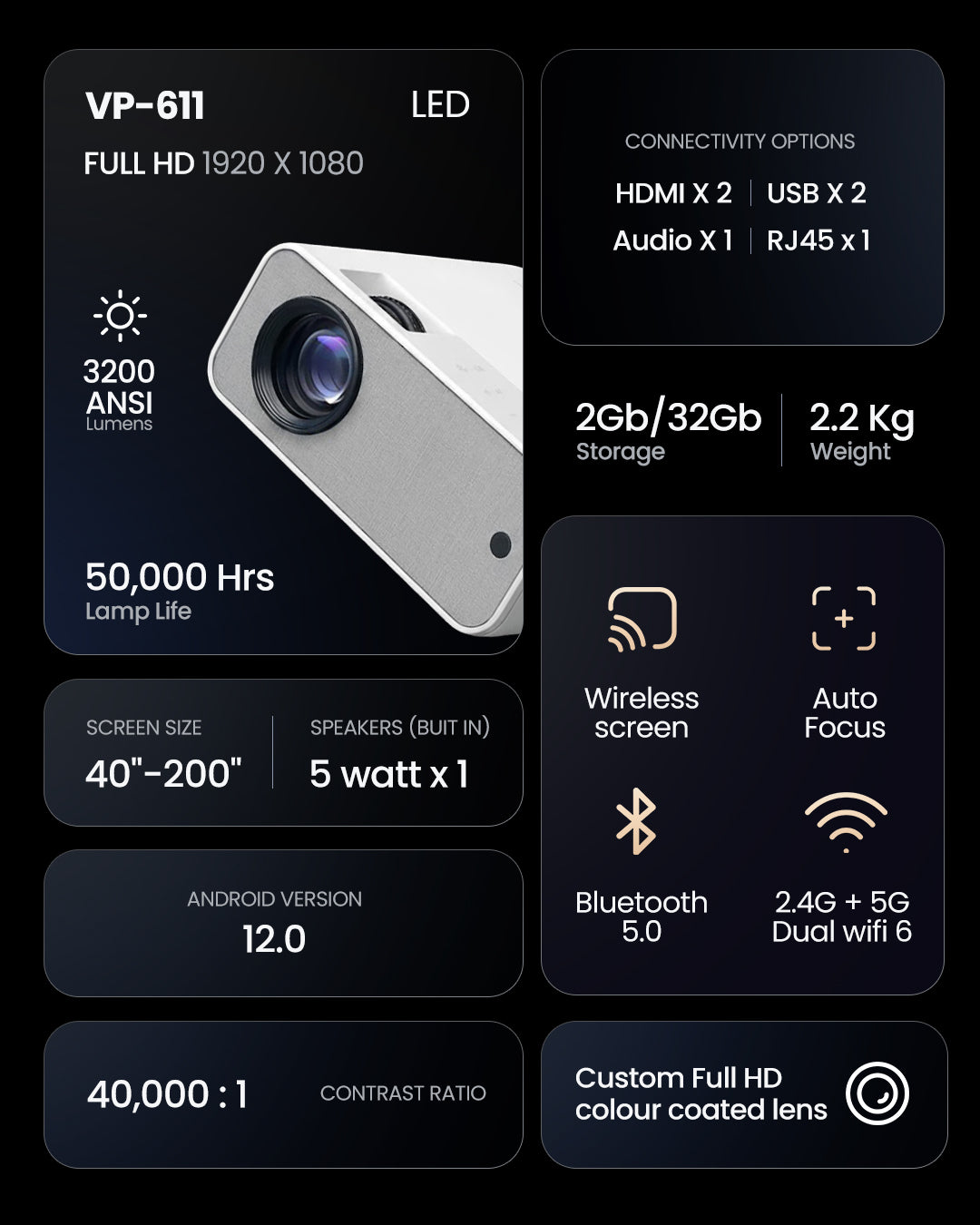 Vision VP - 611 Multimedia Projector