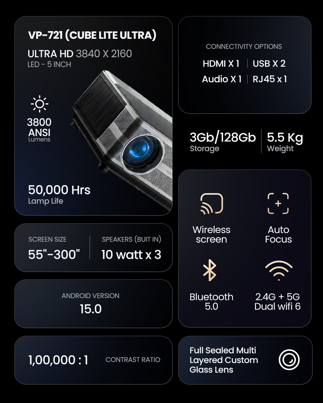 Vision VP - 721 Multimedia Projector