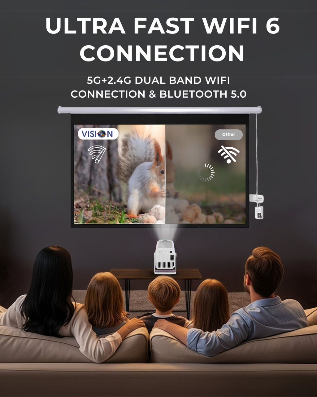 VP - 510(P) Multimedia Android Projector