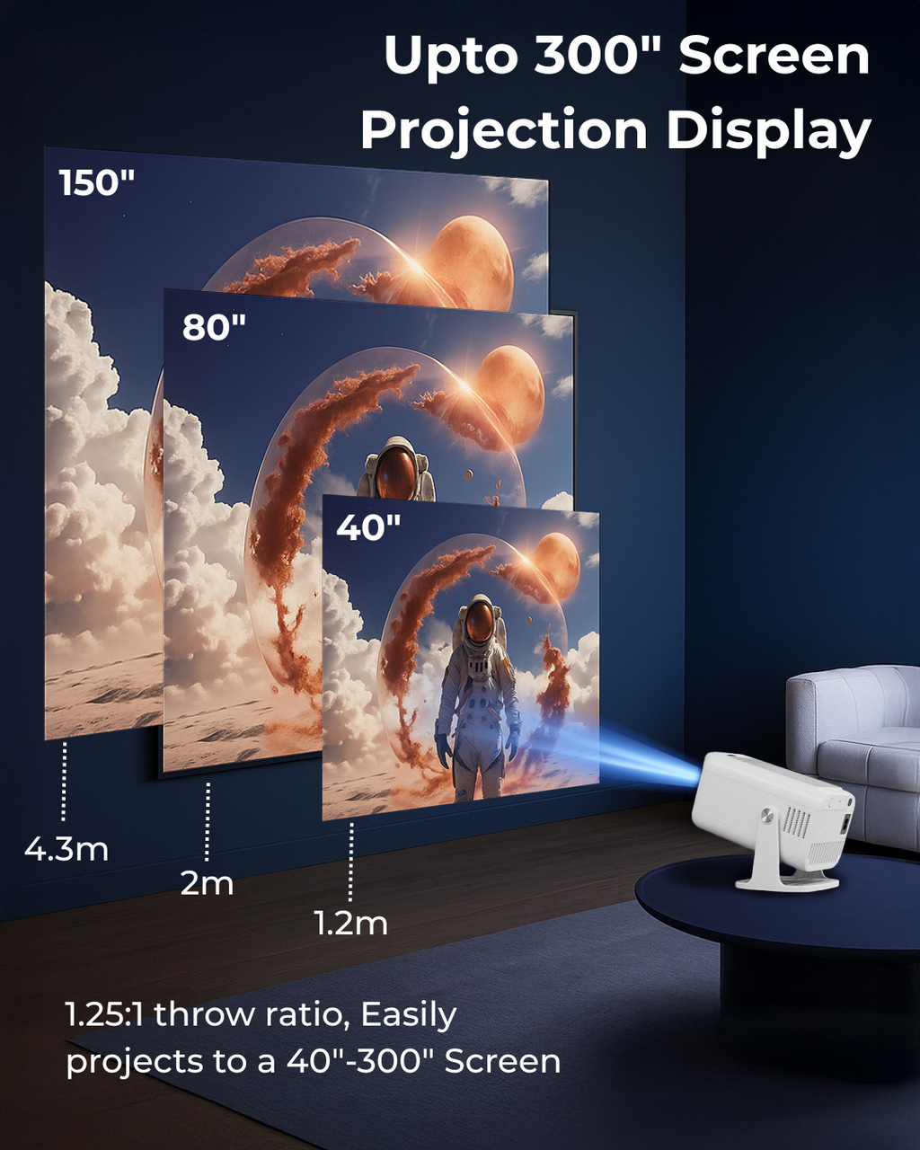 VP - 510(P) Multimedia Android Projector