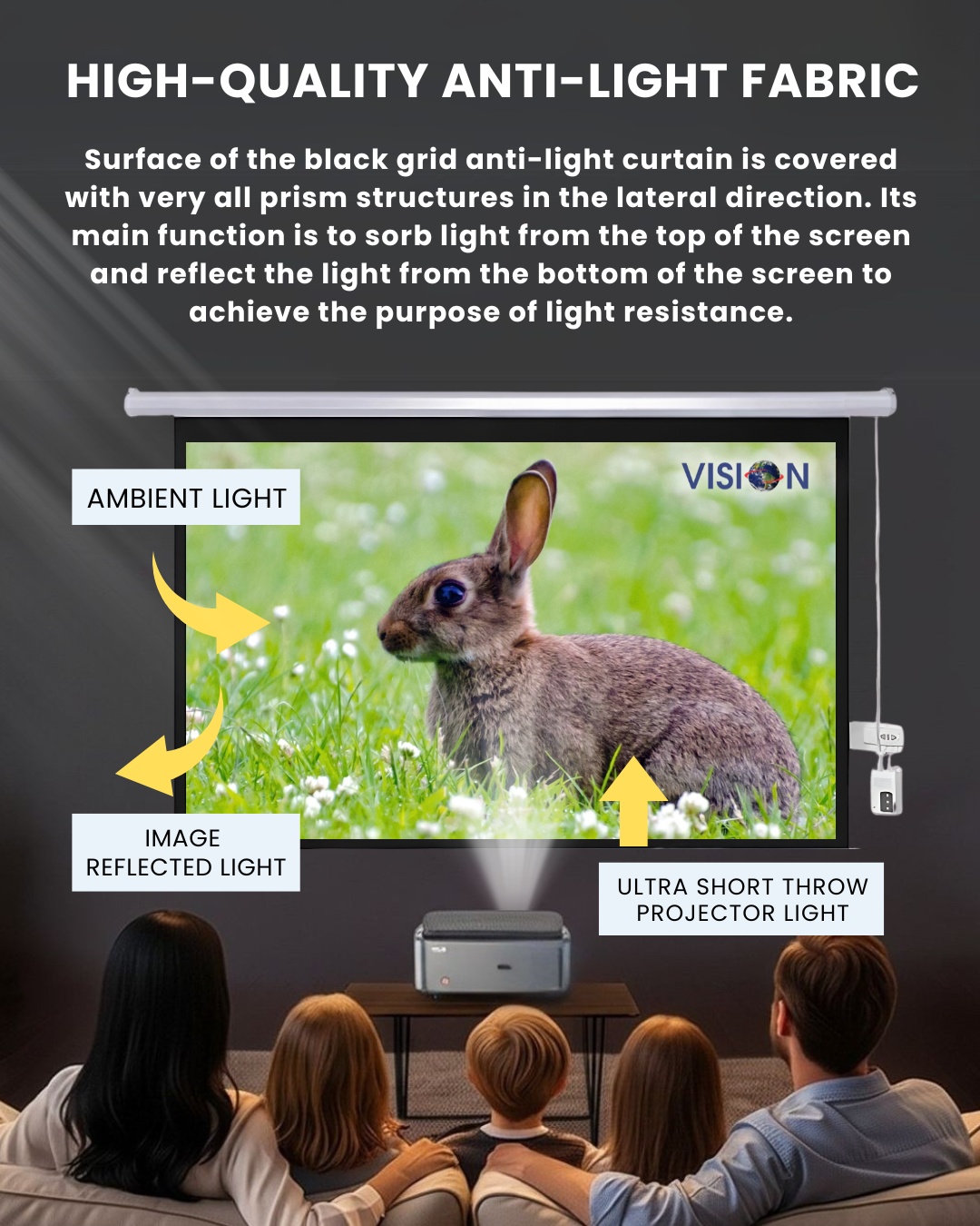 Vision Professional Electric Motorised Projection Screen 4:3 - Elite Ultra HD 4K Matte White