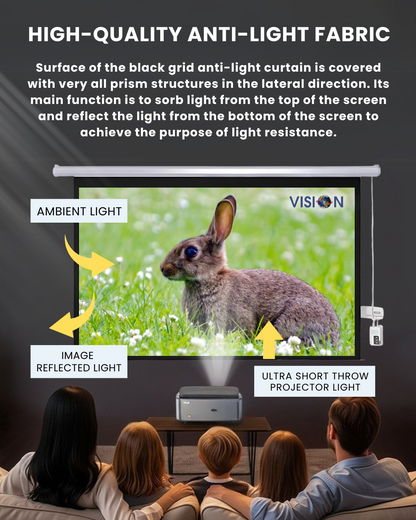 Vision Professional Electric Motorised Projection Screen 4:3 - Elite Ultra HD 4K Matte White